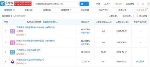 騰訊關聯企業戰略投資星海互娛，加速布局動漫游戲與軟件外包賽道
