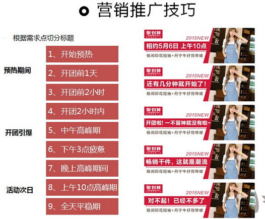 聚劃算推廣營銷實戰(zhàn)案例解析 整合前沿理念與資本思維，驅(qū)動企業(yè)增長